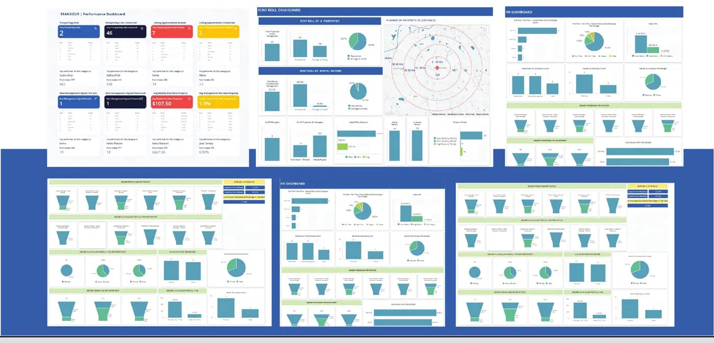 Real estate agency Real estate analytics screenshots