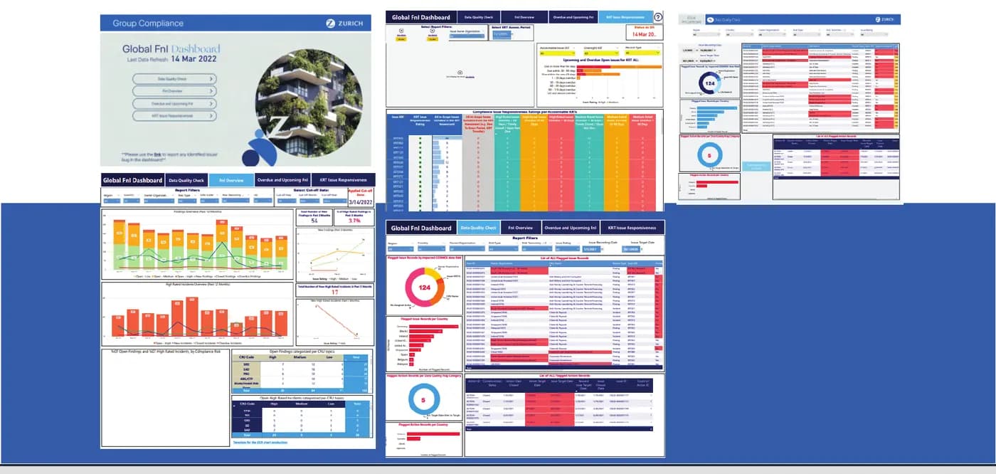 Zurich Insurance Insurance reporting screenshots